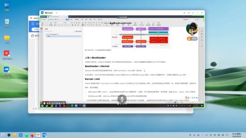 國產(chǎn)操作系統(tǒng)這項技術(shù)被開源,linux下可運(yùn)行海量手機(jī)軟件