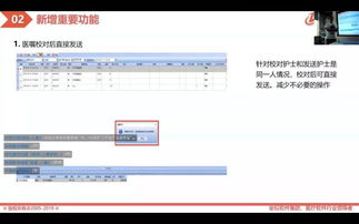 變革與創(chuàng)新 坐標(biāo)軟件集團(tuán)2019年第三季度產(chǎn)品發(fā)布會