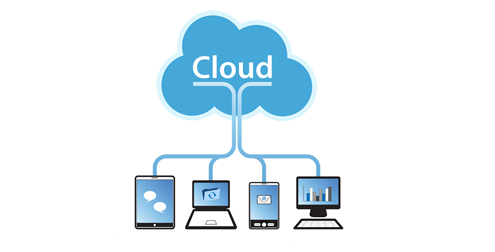 十年財務共享 軟件如何助力企業成本降低40%、效率提升50%